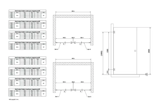 Dusjhjørne rett EMIL 80x100 80x100x200cm klart glass børst.rosègull 